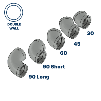 Labor for Double Wall Round Fittings (Elbows)