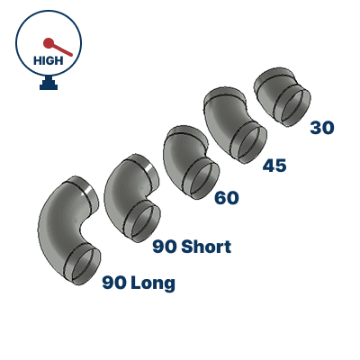Labor for High Pressure Round Fittings (Elbows)